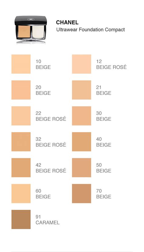 chanel makeup foundation|Chanel foundation comparison chart.